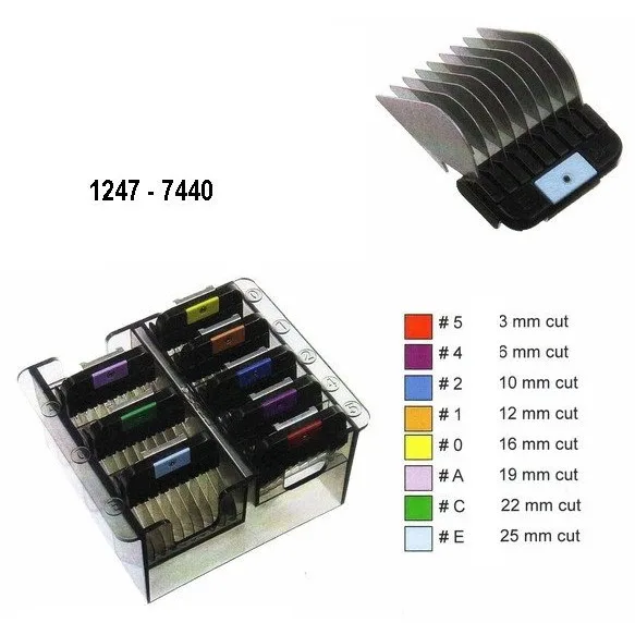 Dodatni kovinski glavniki WAHL 1247-7440 - set