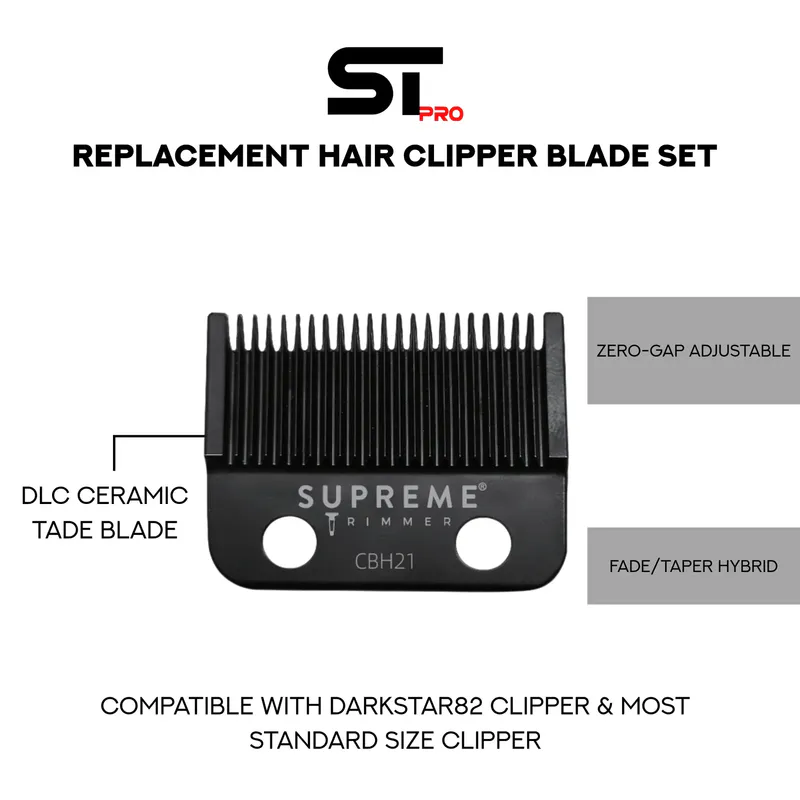 Strižna glava STpro Clipper - Hybrid - Slika 2
