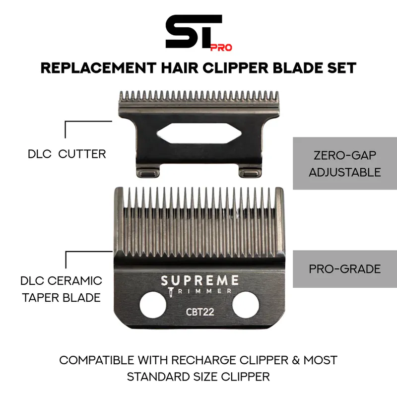 Strižna glava STpro RECHARGE Clipper - Slika 3