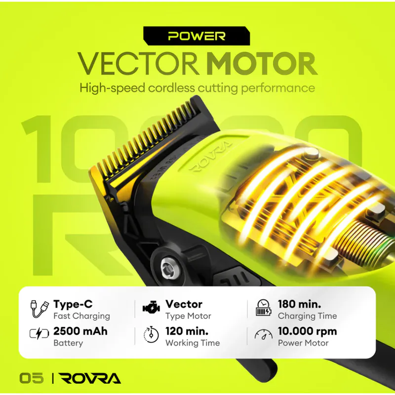 ROVRA Super Cut - Slika 5