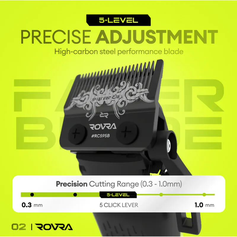 ROVRA Super Cut - Slika 3