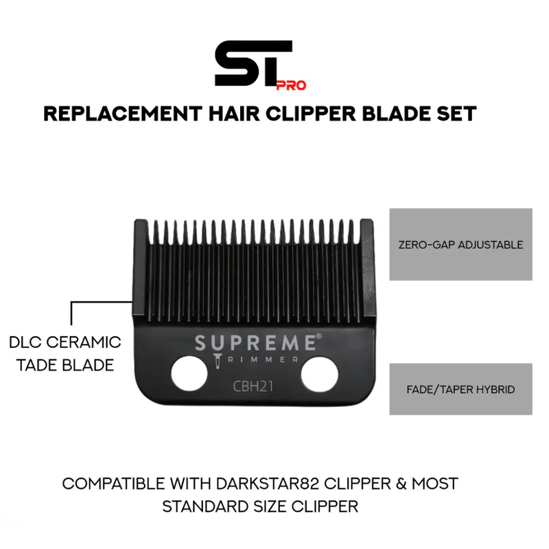 Supreme Trimmer DARKSTAR 82™ Metal Clipper - Slika 5
